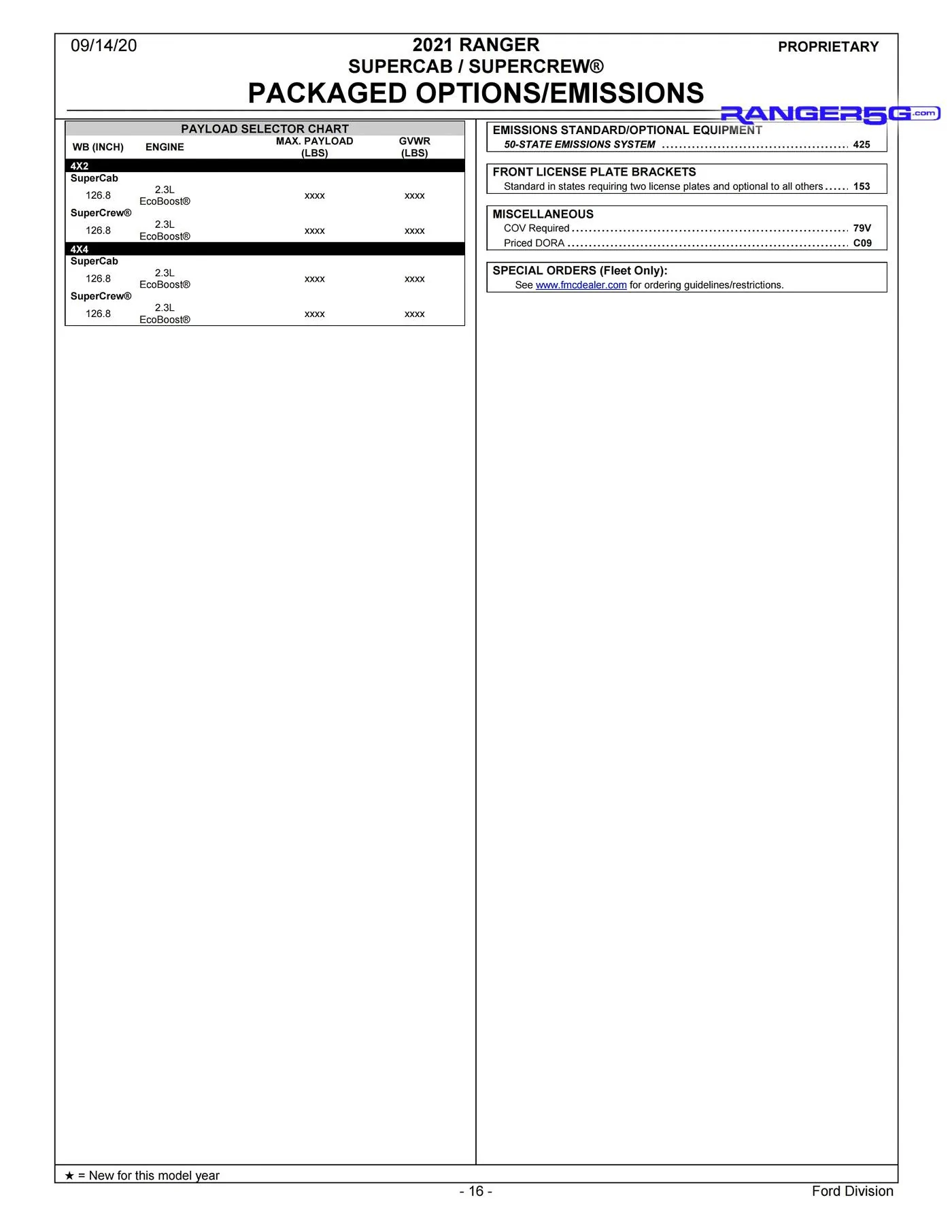 2021-Ford-Ranger-Order-Guide-16.jpg