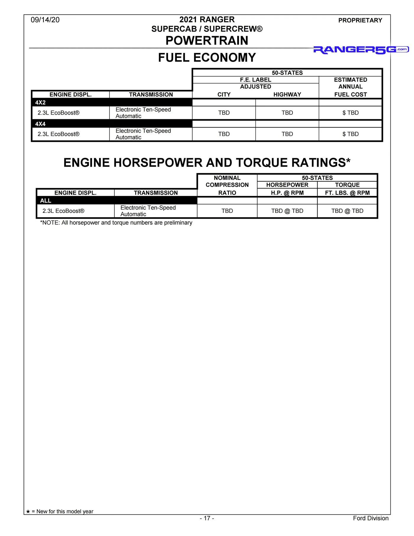 2021-Ford-Ranger-Order-Guide-17.jpg