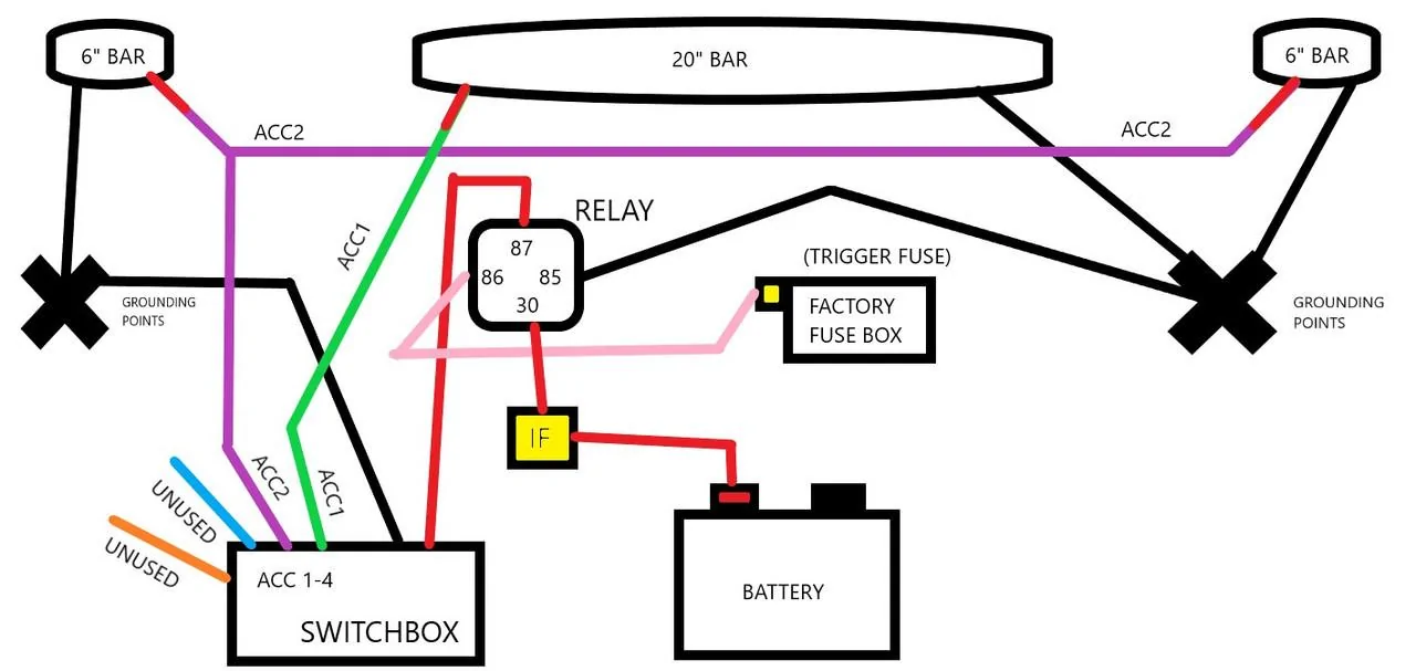FUSE-WIRING.webp