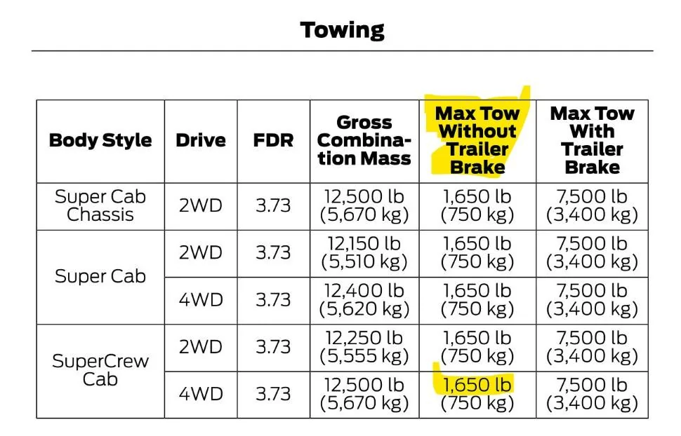 max tow.webp