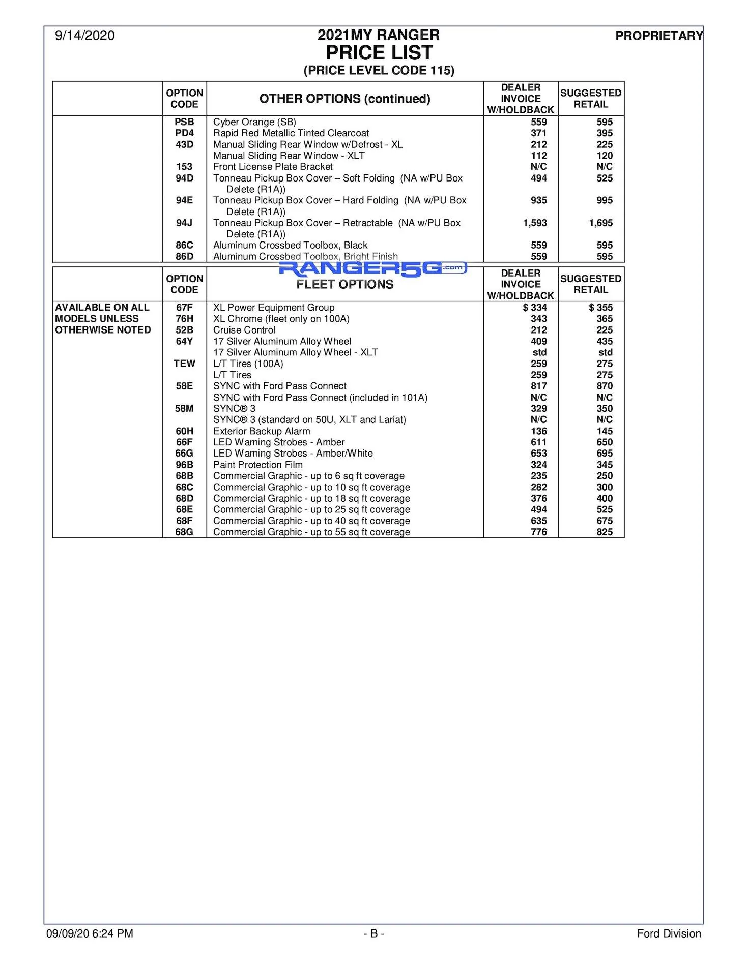 2021MY Ranger PL115 Price List2.webp