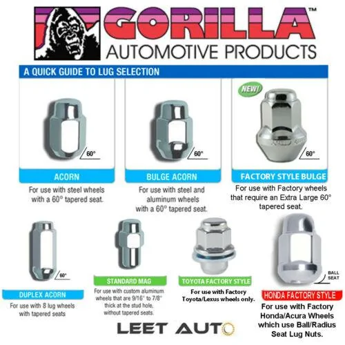 lugnuts.webp