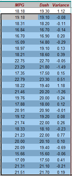 2020-10-05 15_09_53-Microsoft Excel - FuelLogbook.xlsx.png
