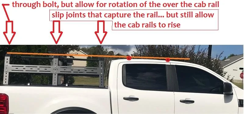 OFC Ranger Top Rack.jpg