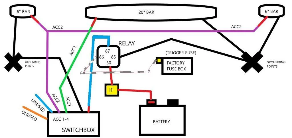 FUSE-WIRING.jpg