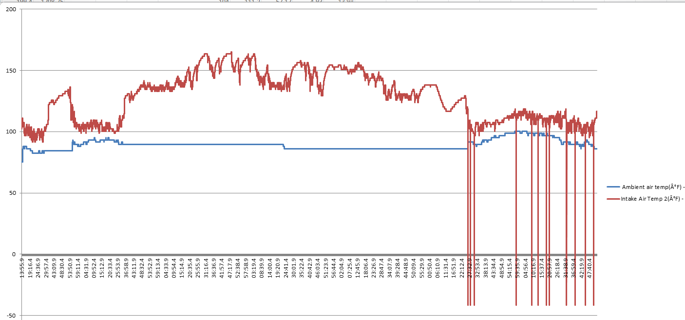 2020-11-04 15_13_28-Microsoft Excel - trackLog-2020-Oct-13_10-13-54.csv.png