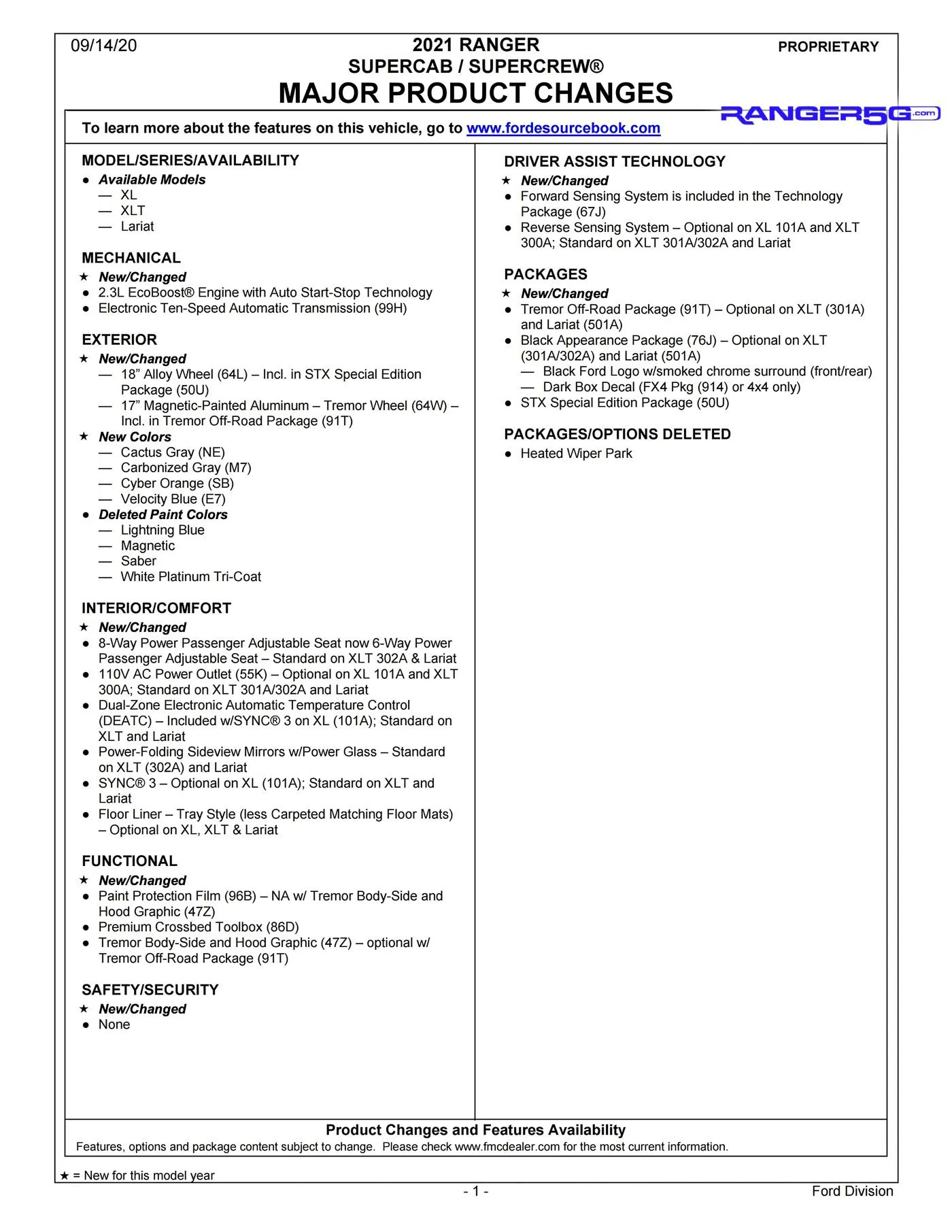 2021-Ford-Ranger-Order-Guide-1.jpg