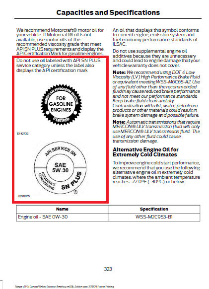 2019 Ranger Owners Manual - Fourth Printing - Page 323 - API Certified.png