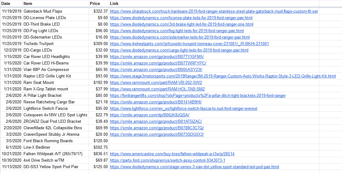 2020-11-27 14_04_42-Window.png