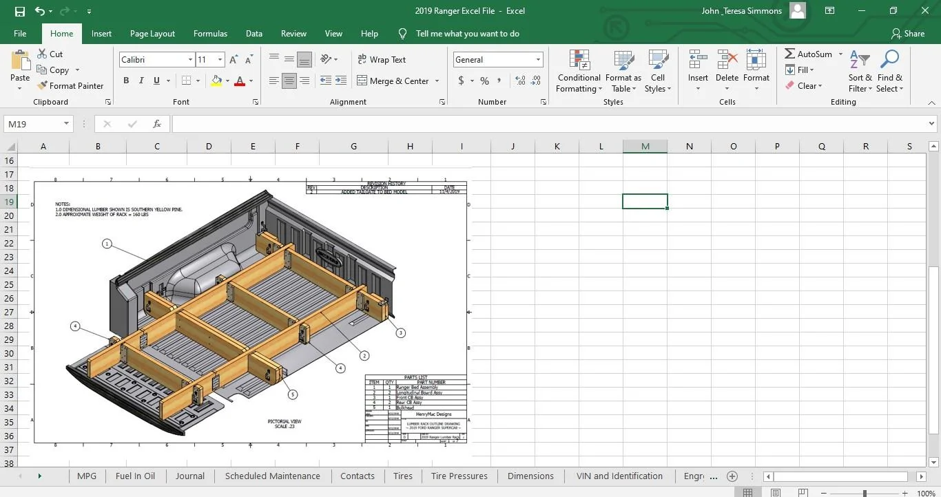 2019 Ranger Excel File.webp