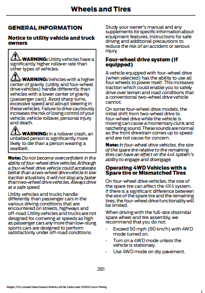 2019 Ranger Owners Manual - Fourth Printing - Page 281 - Spare Tire.png