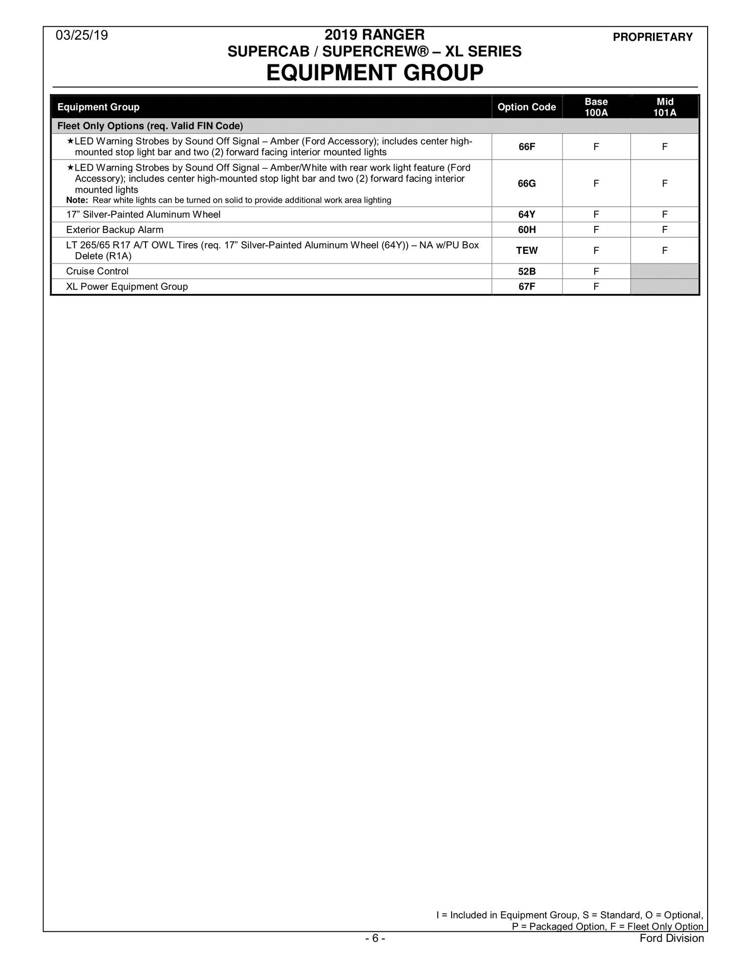 2019 Ranger Order Guide-March-25-2019-06.png