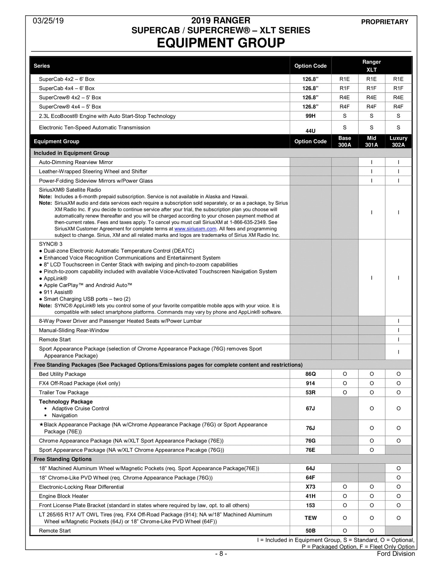 2019 Ranger Order Guide-March-25-2019-08.png