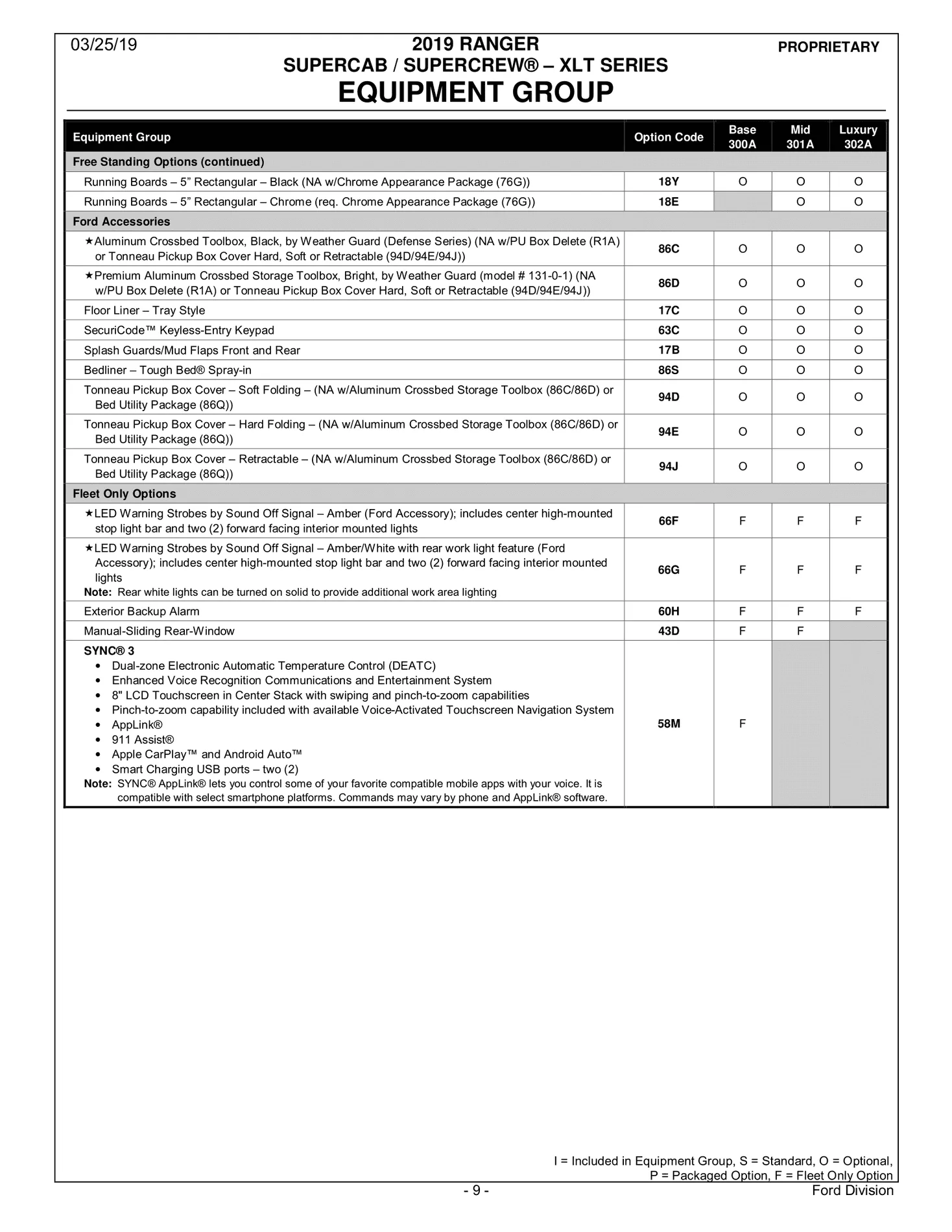 2019 Ranger Order Guide-March-25-2019-09.webp