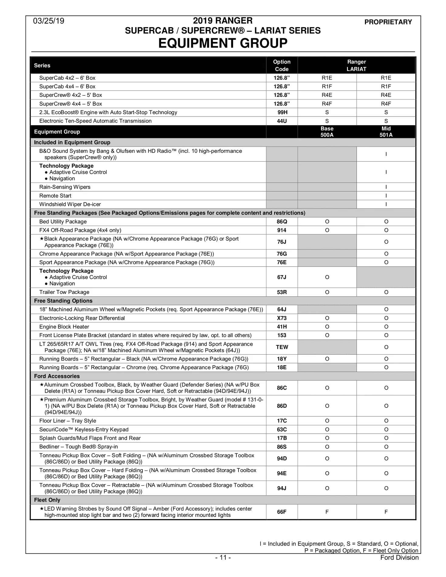 2019 Ranger Order Guide-March-25-2019-11.webp