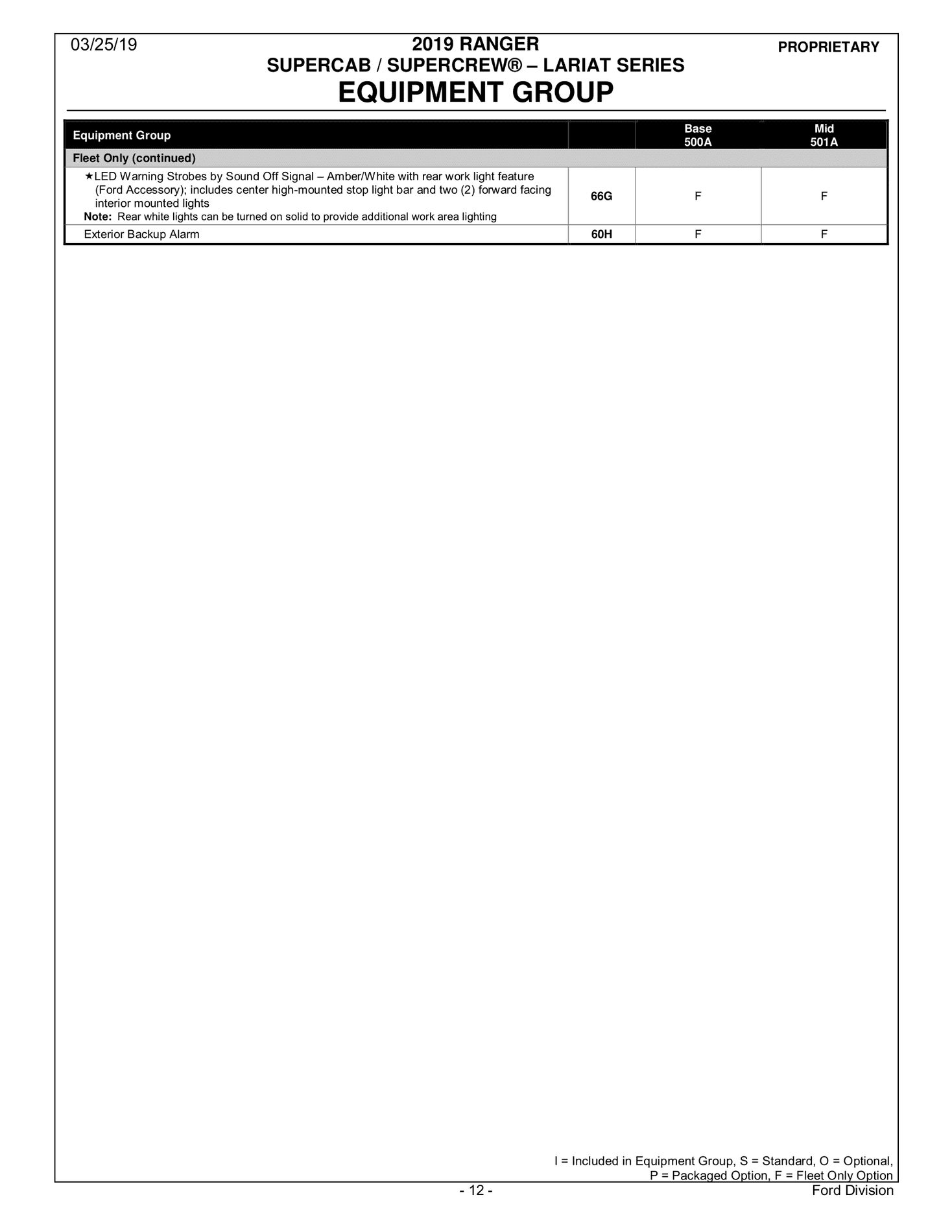 2019 Ranger Order Guide-March-25-2019-12.png