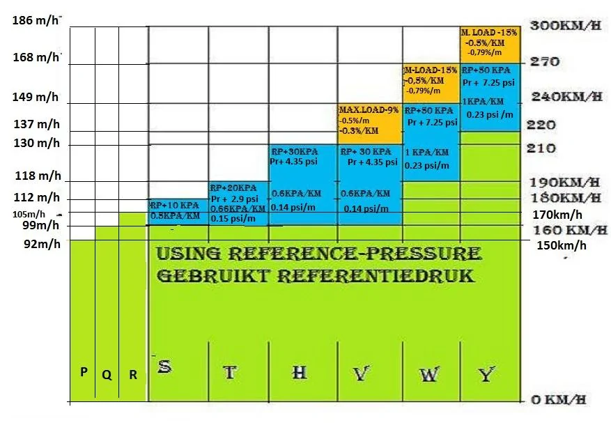 referencepressurePtoY-4.jpg