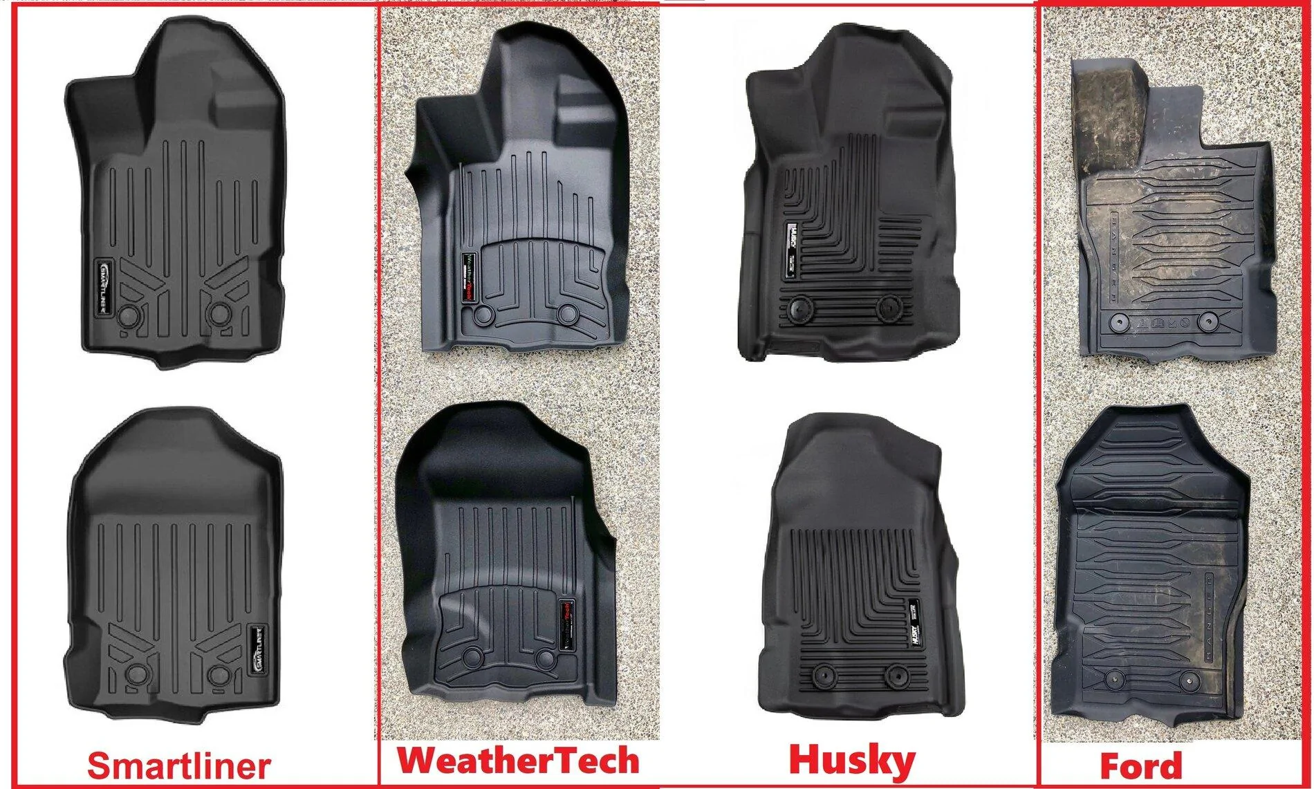 Ford vs WeatherTech comparison by Northlight on Ranger5G.jpeg