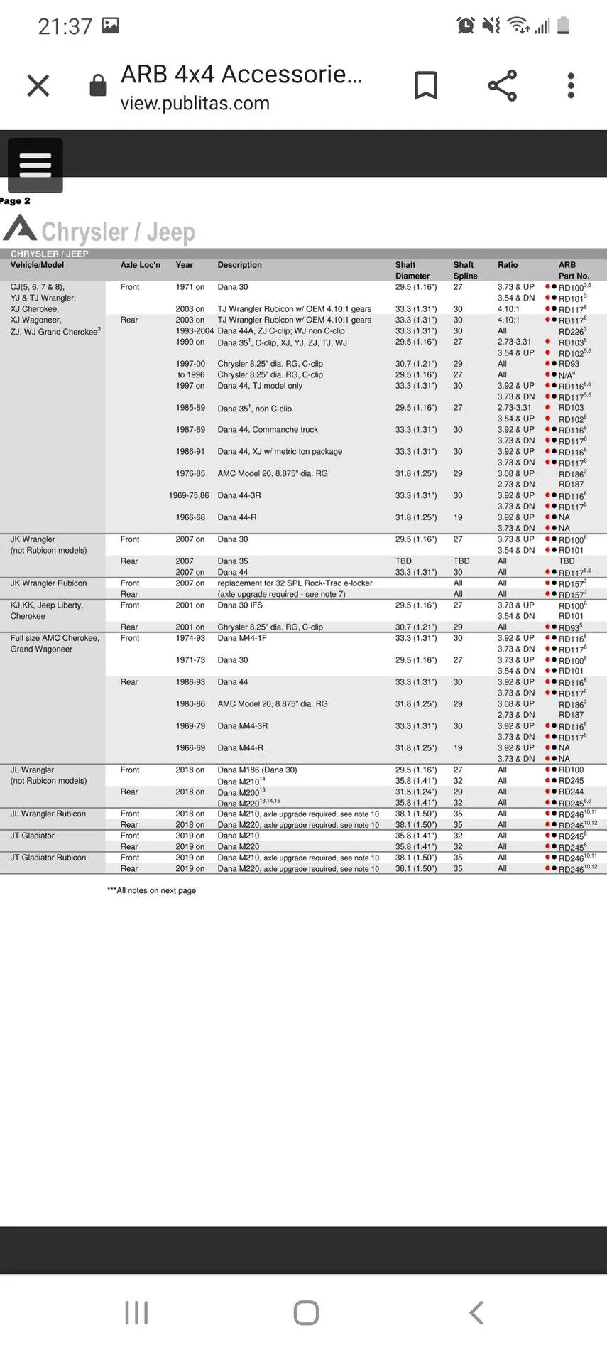 Screenshot_20210329-213746_Chrome.webp