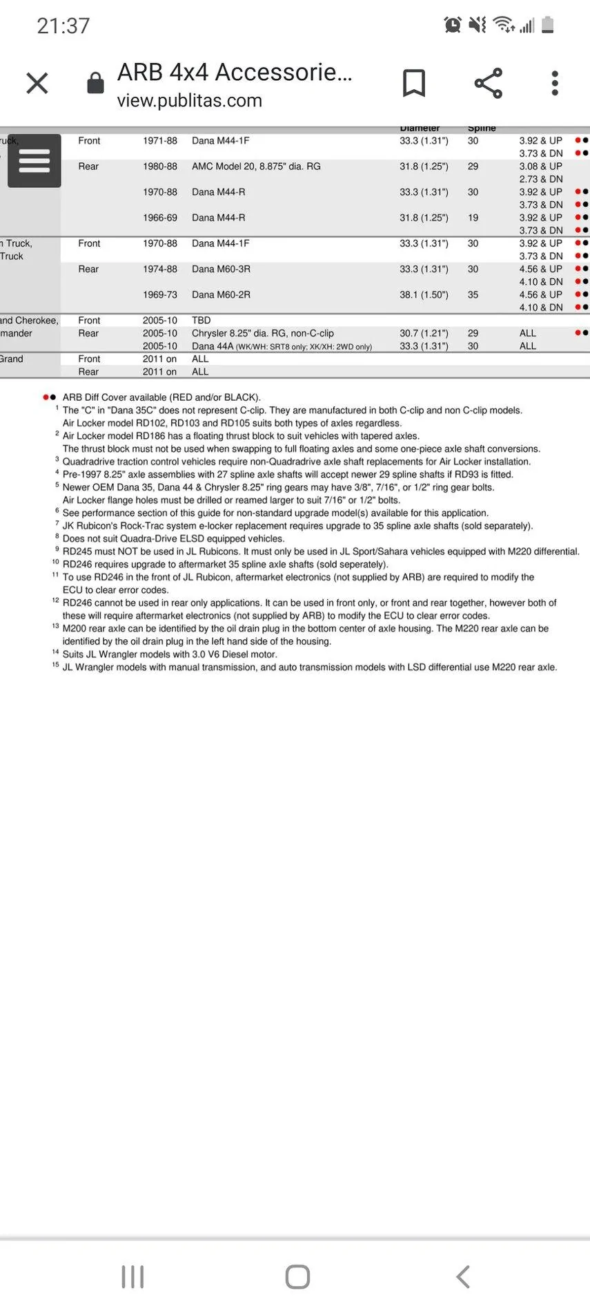 Screenshot_20210329-213739_Chrome.webp