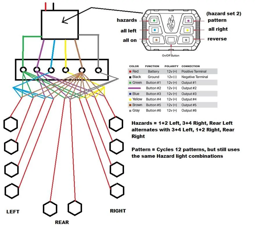 feniex-mapping.jpg
