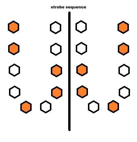 feniex-sequence.jpg