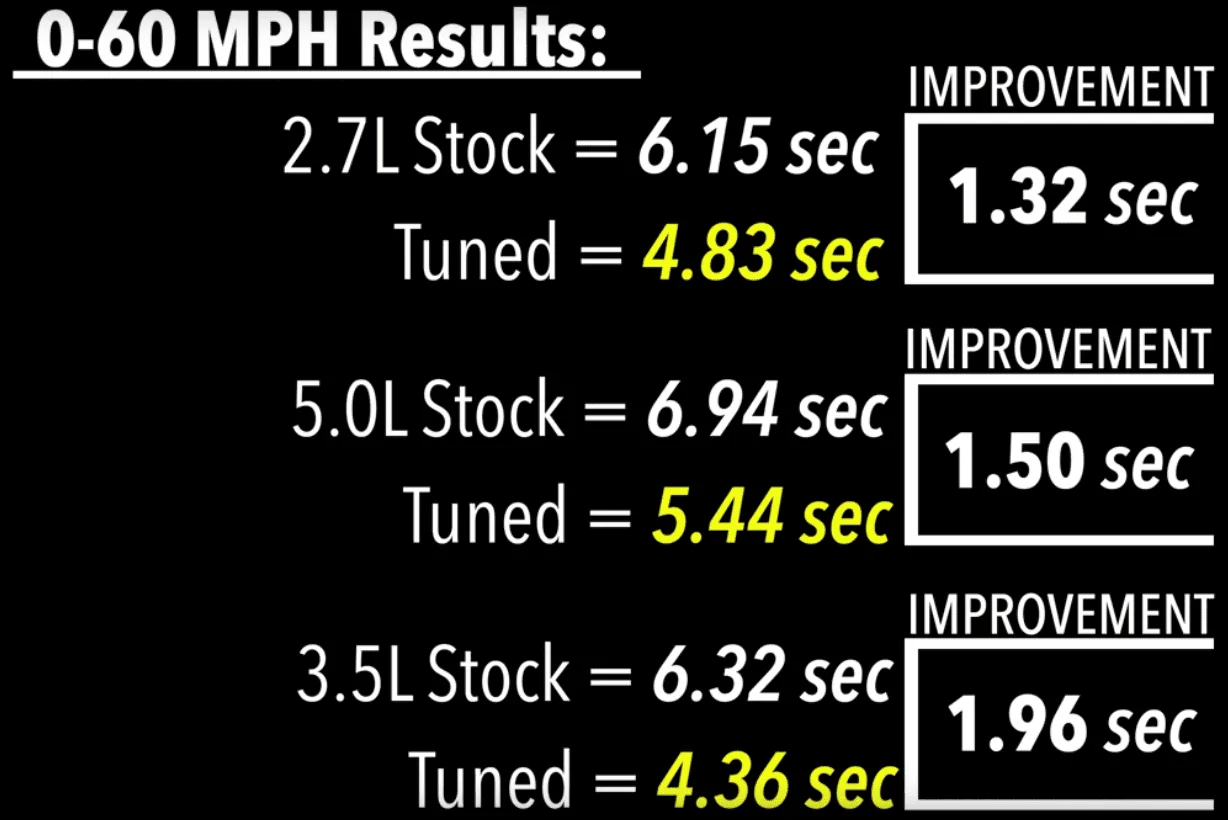 TuningNumbers.webp