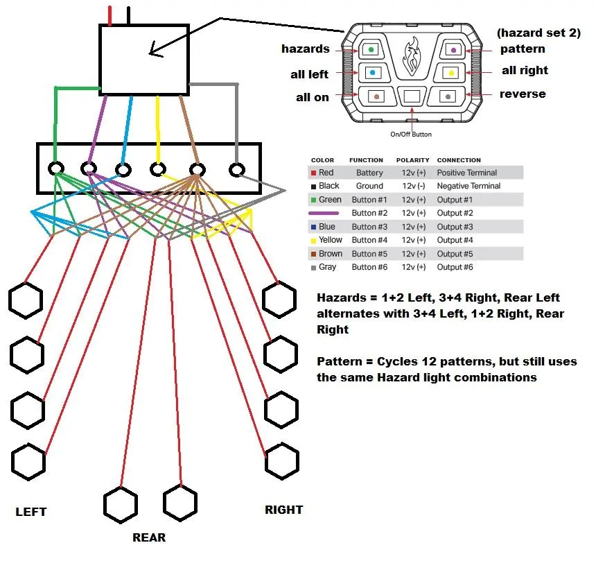 feniex_mapping.jpg