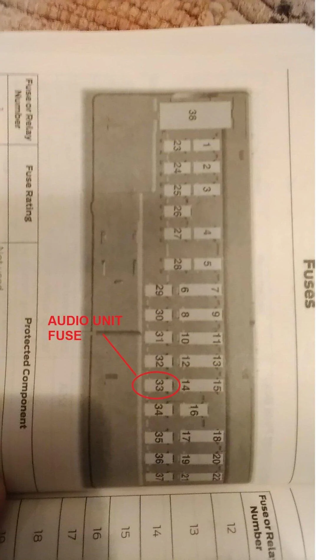 audio unit fuse obd 2 stopped displaying.jpg