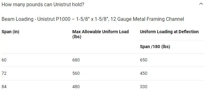 unistrut.jpg