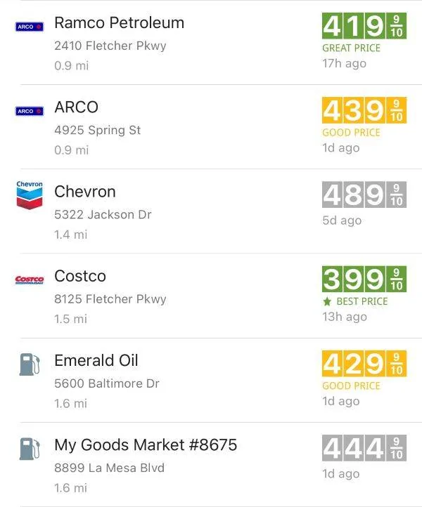 gas.webp