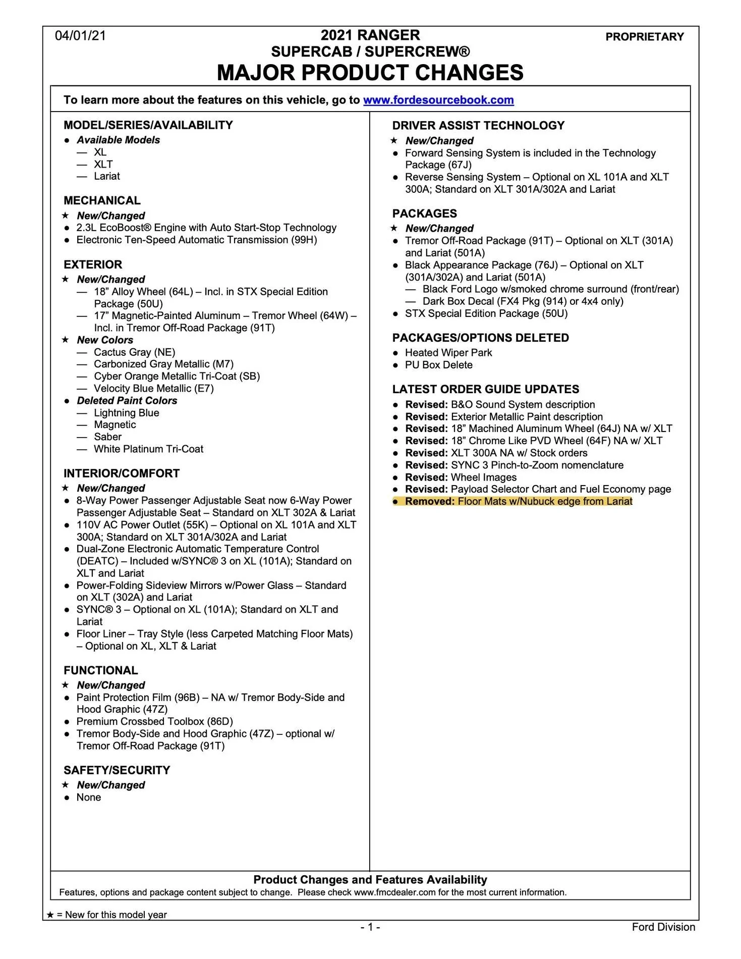 2021 Ranger Order Guide 6pdf.pdf copy.jpg