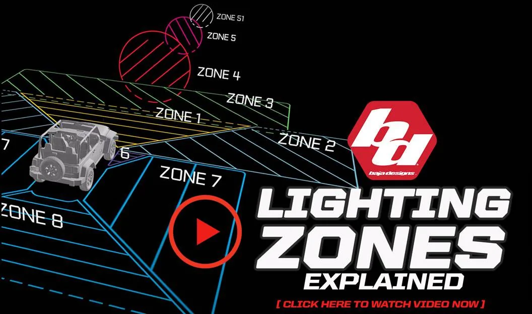 YT_Zones6.webp