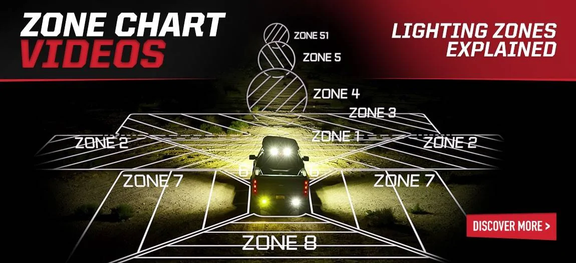Lighting-Zone-Homepage-Banner.webp