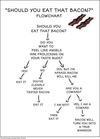 bacon-3.webp