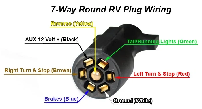 7pin.webp
