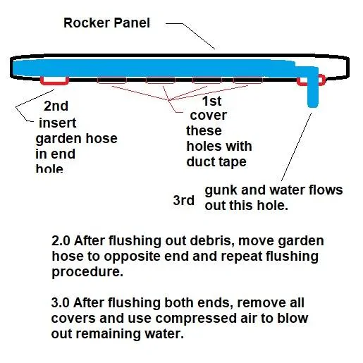 Rockers.webp