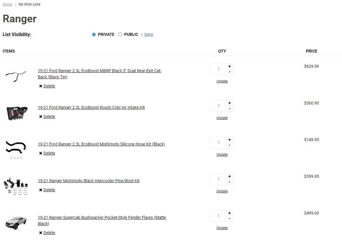 stage 3 wishlist.webp