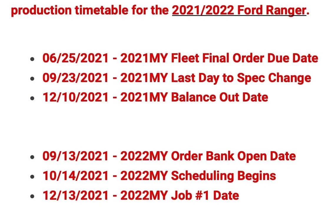 2022 Ranger Production Information - Ranger Forum - Blue Oval Forums copy.webp
