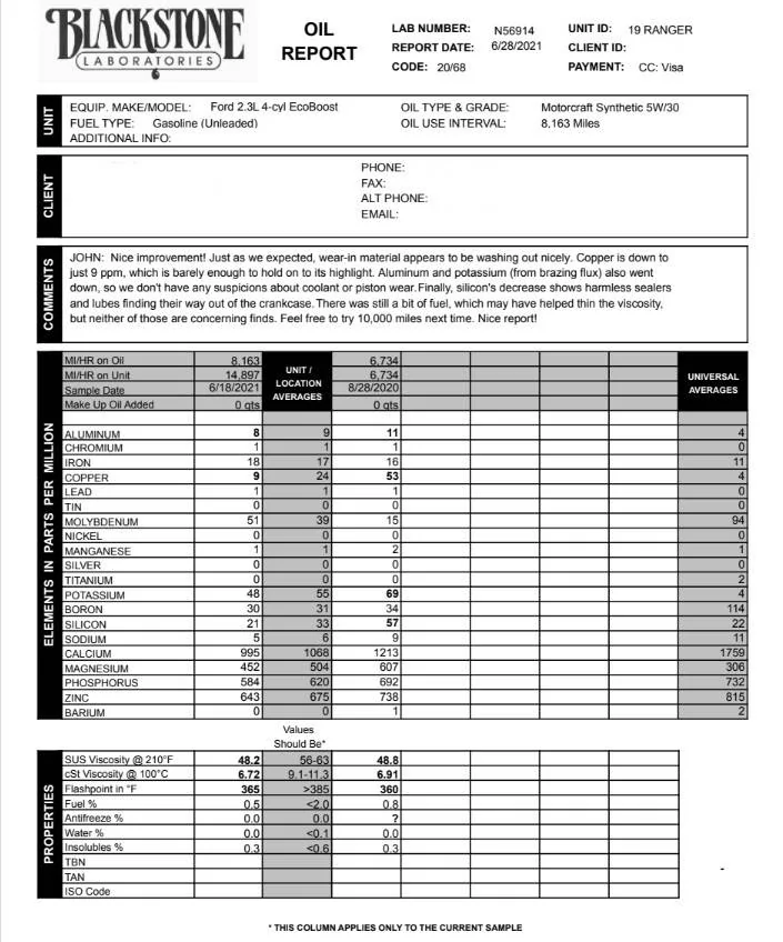 contact info deleted June 2021 Report.webp