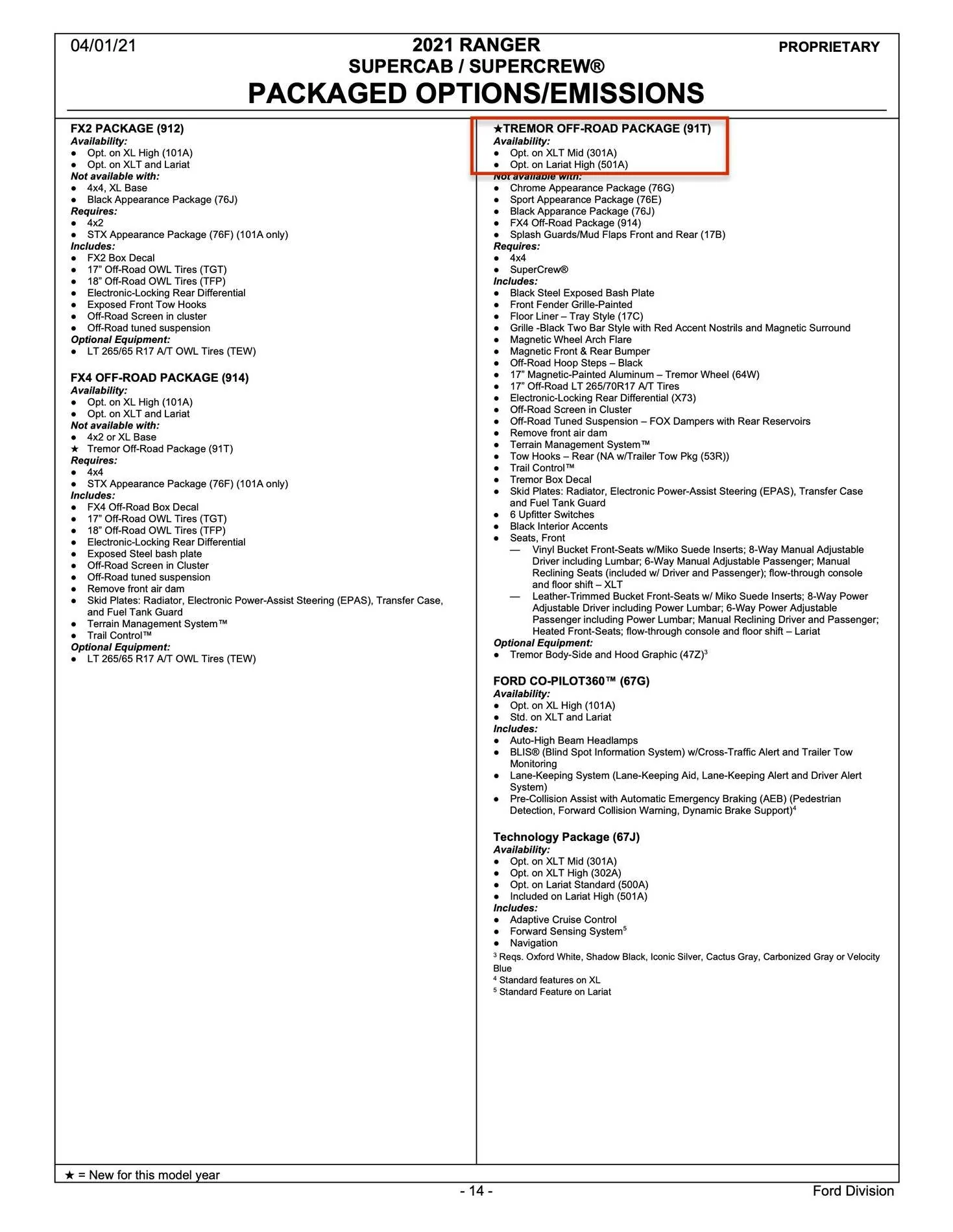 2021 Ranger Order Guide 6pdf.webp