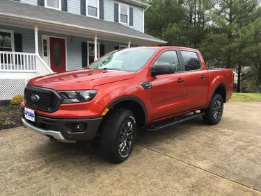 Fordstanger's Ranger