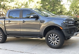 Pikes Peak Ranger