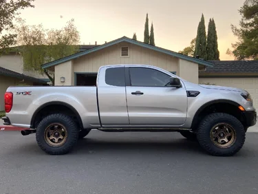 Clowd9's Ranger