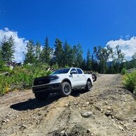 Ryands60