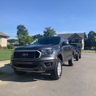 Rangerw/anger
